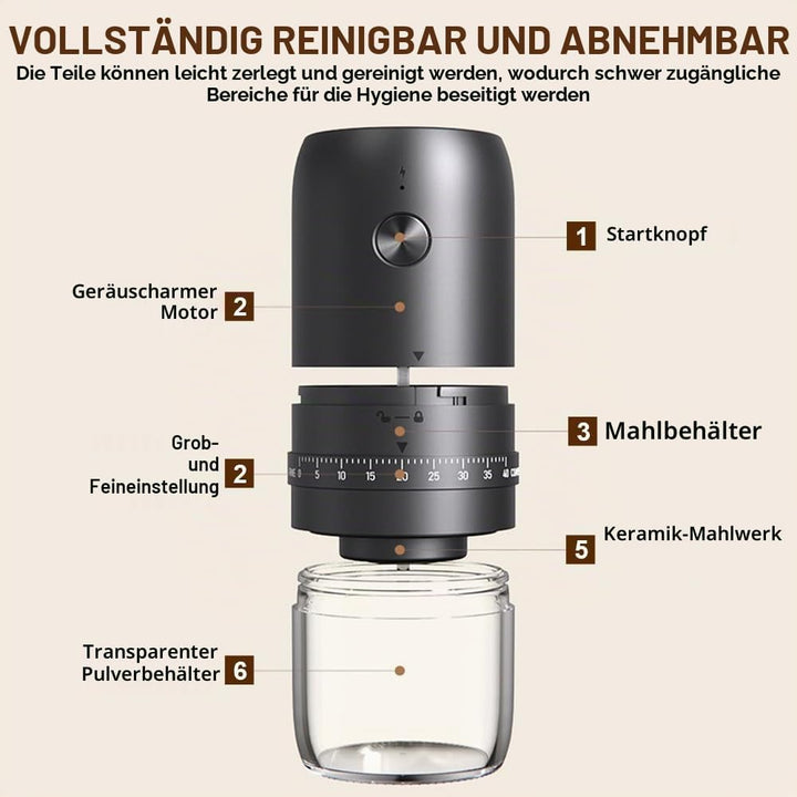 Elektrische Kaffeemühle, Tragbare Kaffeemühle mit 40 Mahleinstellungen, USB Wiederaufladbare Elektri