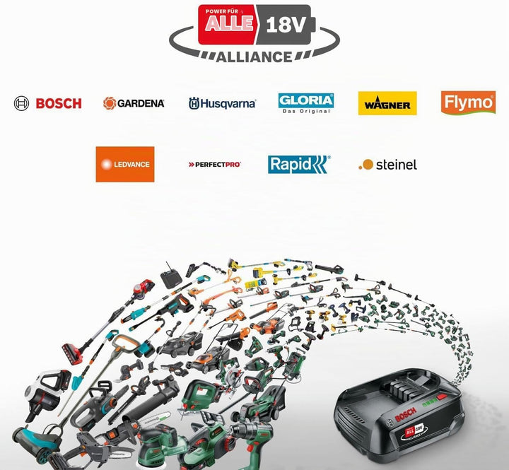 Bosch Akkuschrauber AdvancedDrill 18 (ohne Akku, 18 V, HMI, im Karton) ohne Akku AdvancedDrill 18