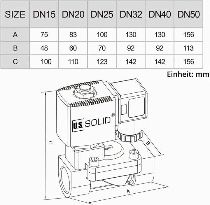 U.S. Solid Magnetventil Messing 3/4" 230V AC, 0,3-16 bar, stromlos geschlossen, VITON-Dichtung, G-Ge
