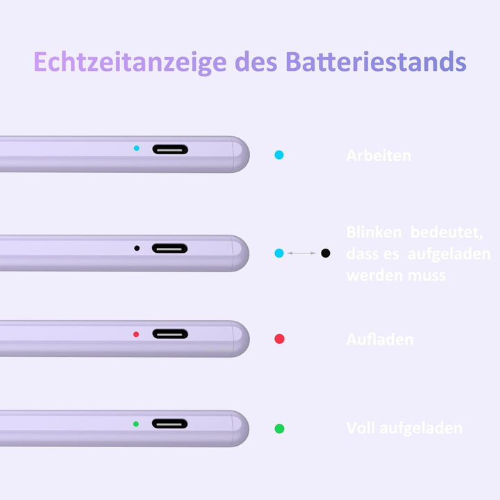 Stylus Stift für Apple iPad 2018-2025, Pencil für iPad A16/10./9/8/7/6, Pro M5/M4/13/12,9/11'', Mini