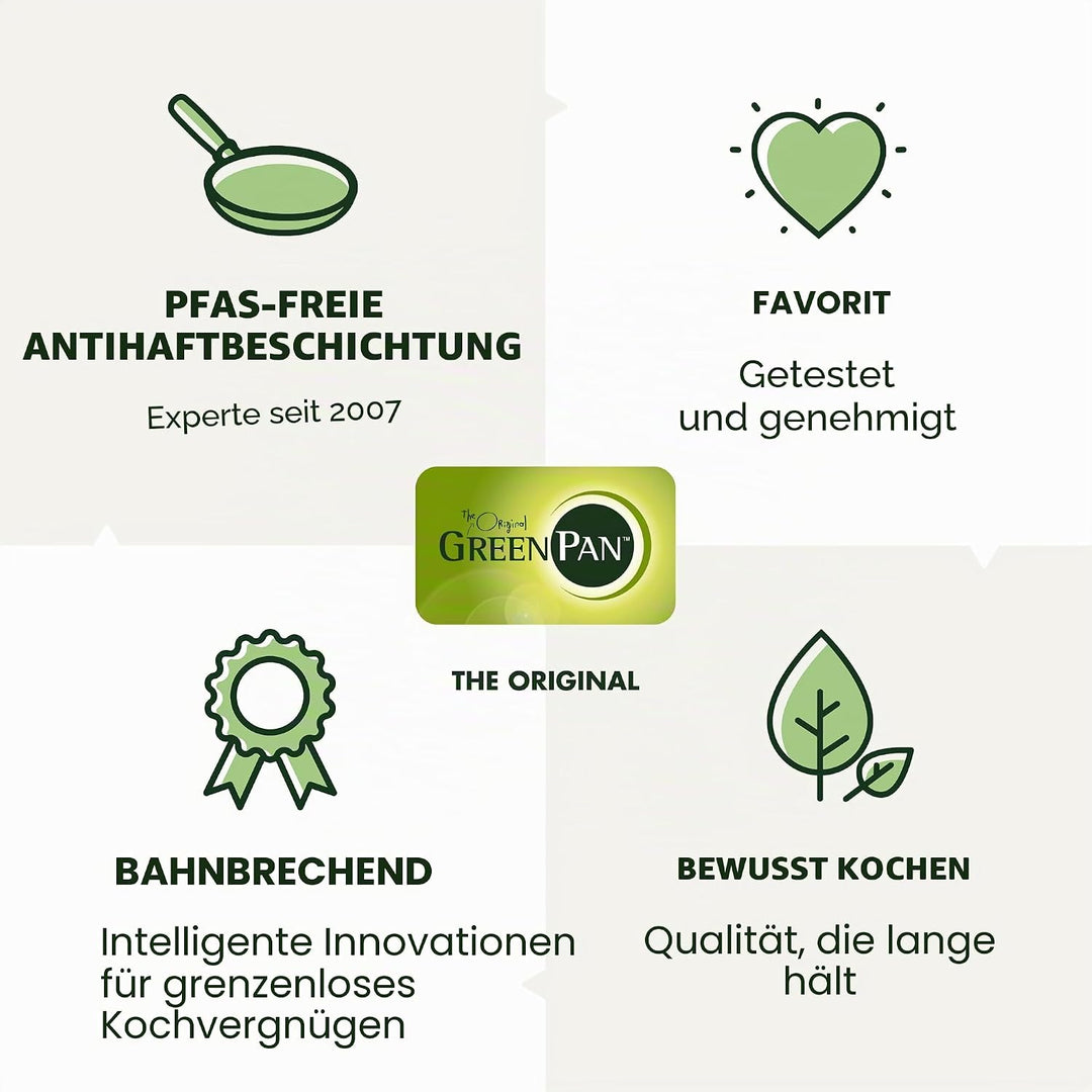 GreenPan Hybrid-Wok aus Edelstahl mit Antihaftbeschichtung, 28 cm, APEX Tri-Ply Thermobond PFAS-frei