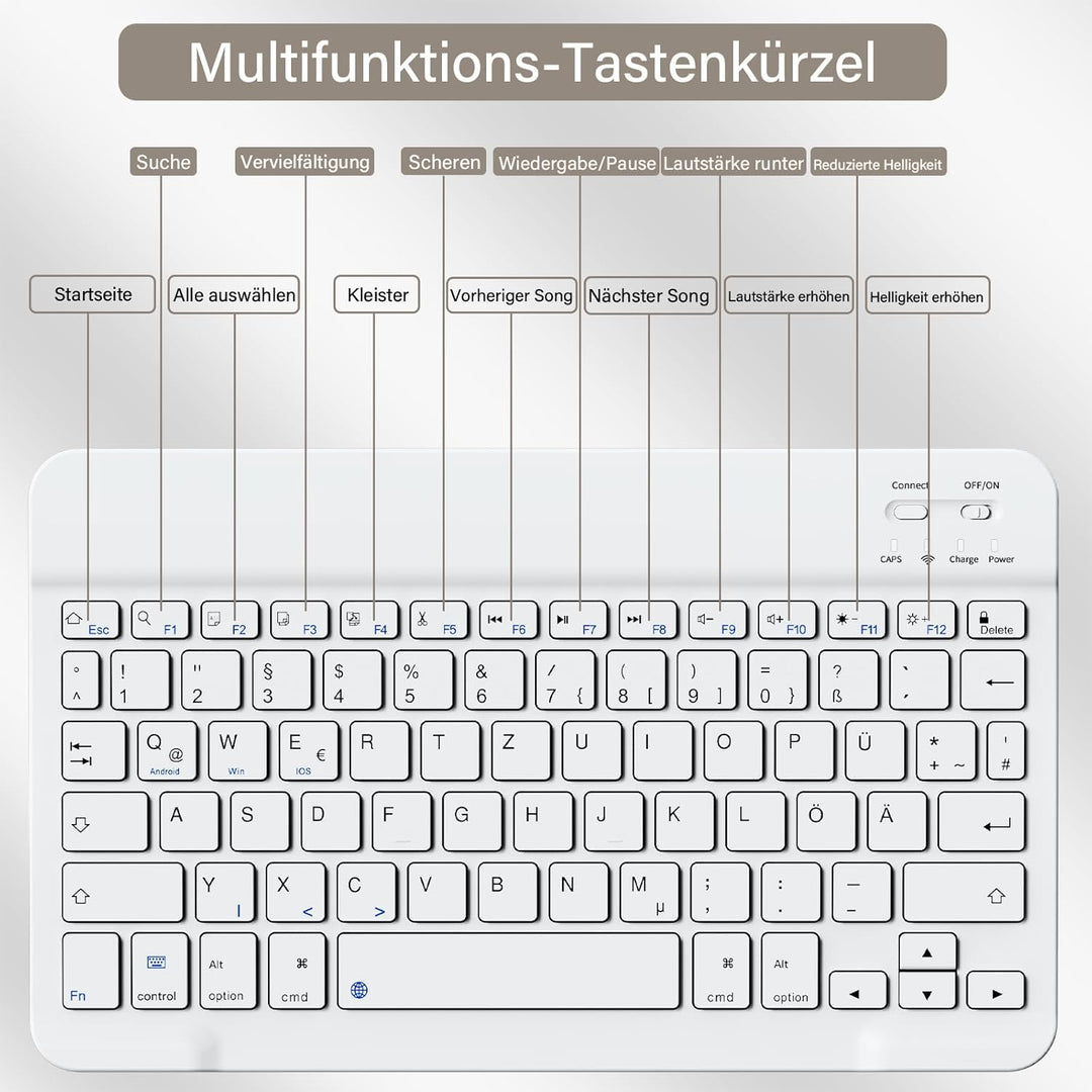 Tastatur Hülle für iPad 10.2 Zoll (9./8./7. Generation - 2021/2020/2019), Soft TPU Rückseite Gehäuse