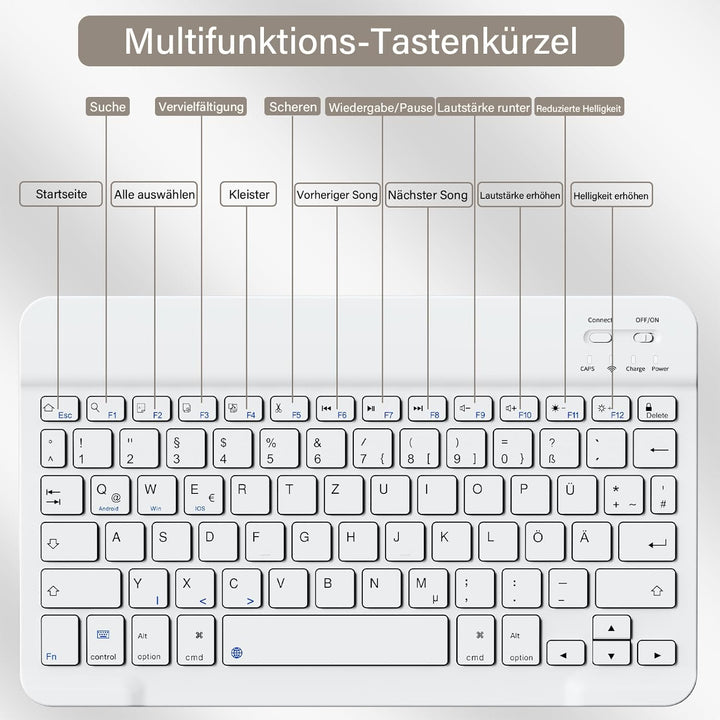 Tastatur Hülle für iPad 10.2 Zoll (9./8./7. Generation - 2021/2020/2019), Soft TPU Rückseite Gehäuse