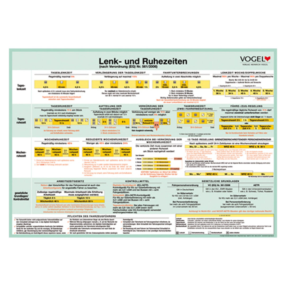Plakat Lenk- und Ruhezeiten Aushang Poster LKW Güterverkehr Fahrzeit Fahreranweisung