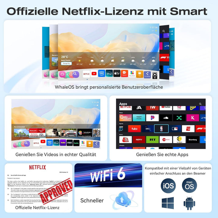 Smart Beamer【Netflix Official 】 Mini Beamer 4K mit Trapezkorrektur, 20000LM 1080P Full HD WiFi6 Blue