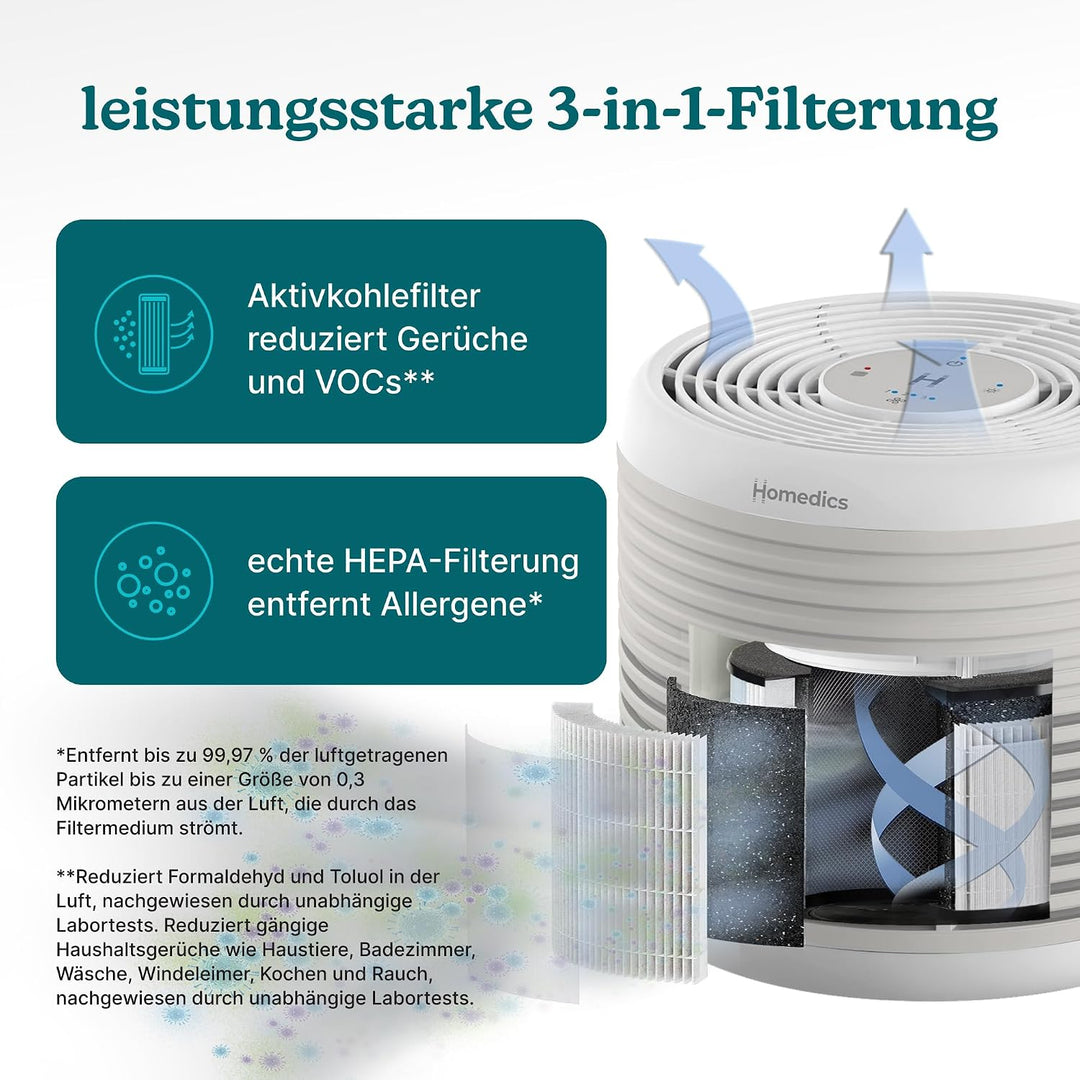 Homedics WhisperPure Comfort Luftreiniger mit True HEPA für Zuhause und Büro - Leises, Tragbares D