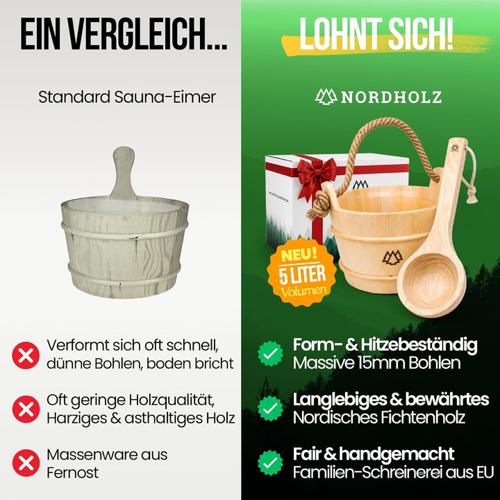 NORDHOLZ® Sauna Eimer mit Kelle aus 100% nordischer Fichte - Hochwertiges Sauna Zubehör - Einsatz, H