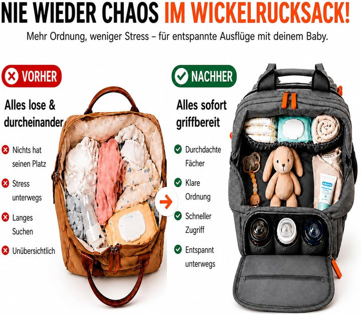 Wickeltasche Baby Wickelrucksack Set mit Wickelunterlage &amp; Kinderwagenbefestigung, grosser wasserabw