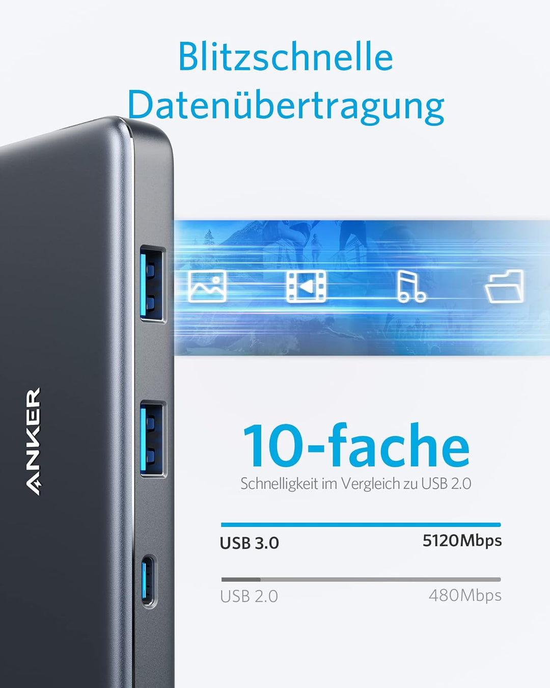 Anker USB C Hub, 341 USB C Adapter (7-in-1), 4K HDMI, 100W Power Delivery, USB C und 2 USB A 5Gbps D