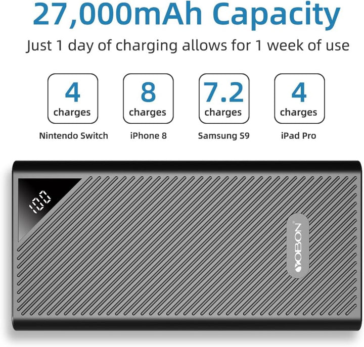 Powerbank tragbares Handy-Ladegerät 30000mAh hohe Kapazität externer Backup-Akku 4 USB-Anschlüsse, s