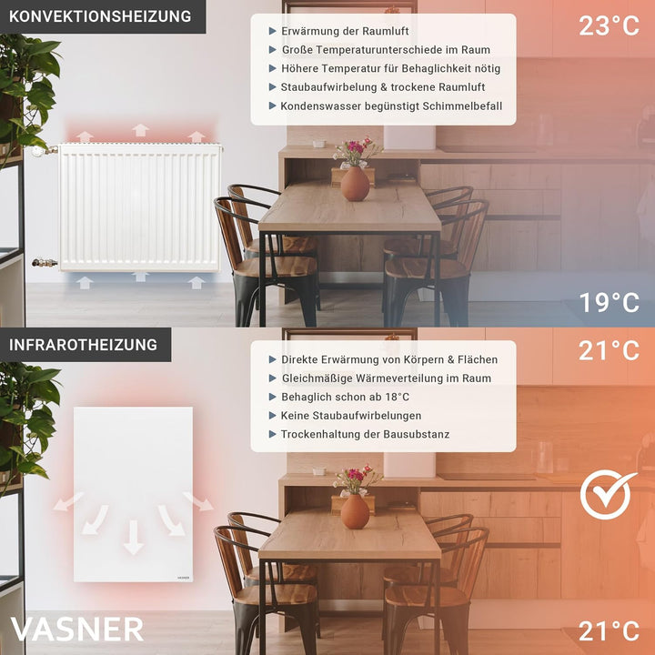 VASNER Citara G – Glas Infrarotheizung 300-900 W, Made in Germany, rahmenlose Elektroheizung Wandmon