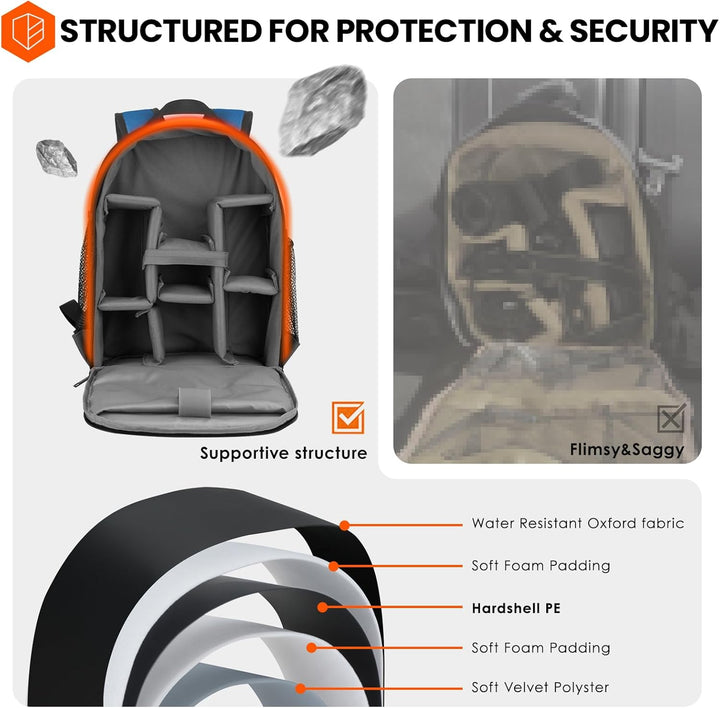 TARION Kamerarucksack Klein Fotorucksack Kameratasche: Kamera Rucksack Kompakt Kamerarucksäcke Leich