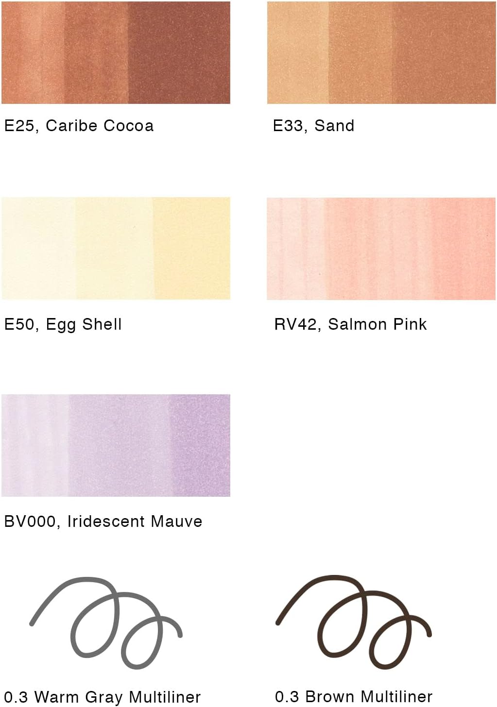 COPIC Doodle Kit People, 7er Set Stifte farblich abgestimmt zum Thema Mensch, bestehend aus 5 Copic