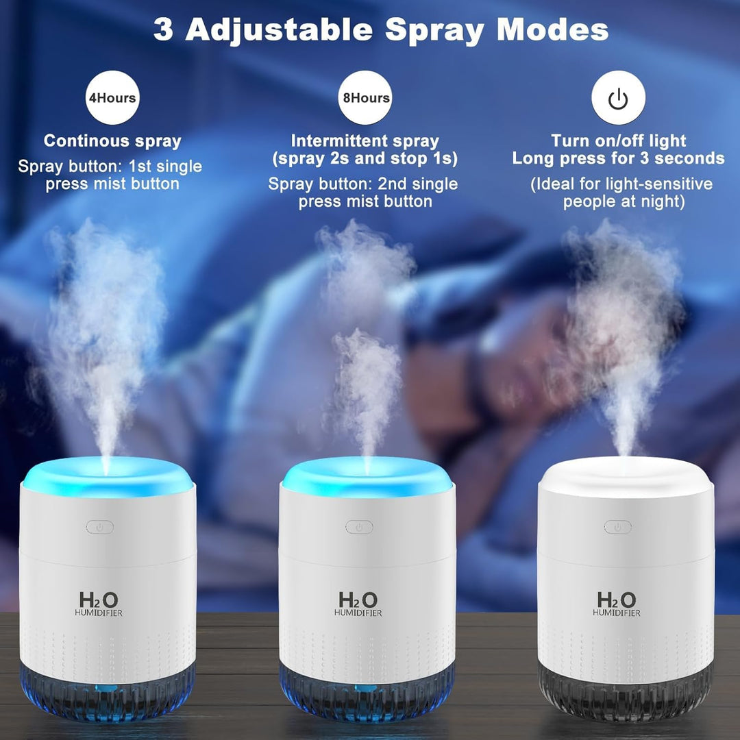 Small Humidifiers,Portable Desk Humidifiers,Luftbefeuchter,Desktop Leiser Mini Luftbefeuchter mit 7