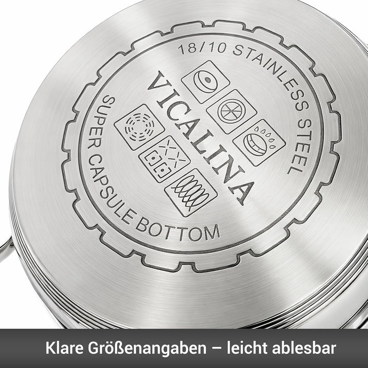Edelstahl Kochtopf Set 12-teilig mit Glasdeckel – Induktionsgeeignetes Topfset – Spülmaschinenfest &