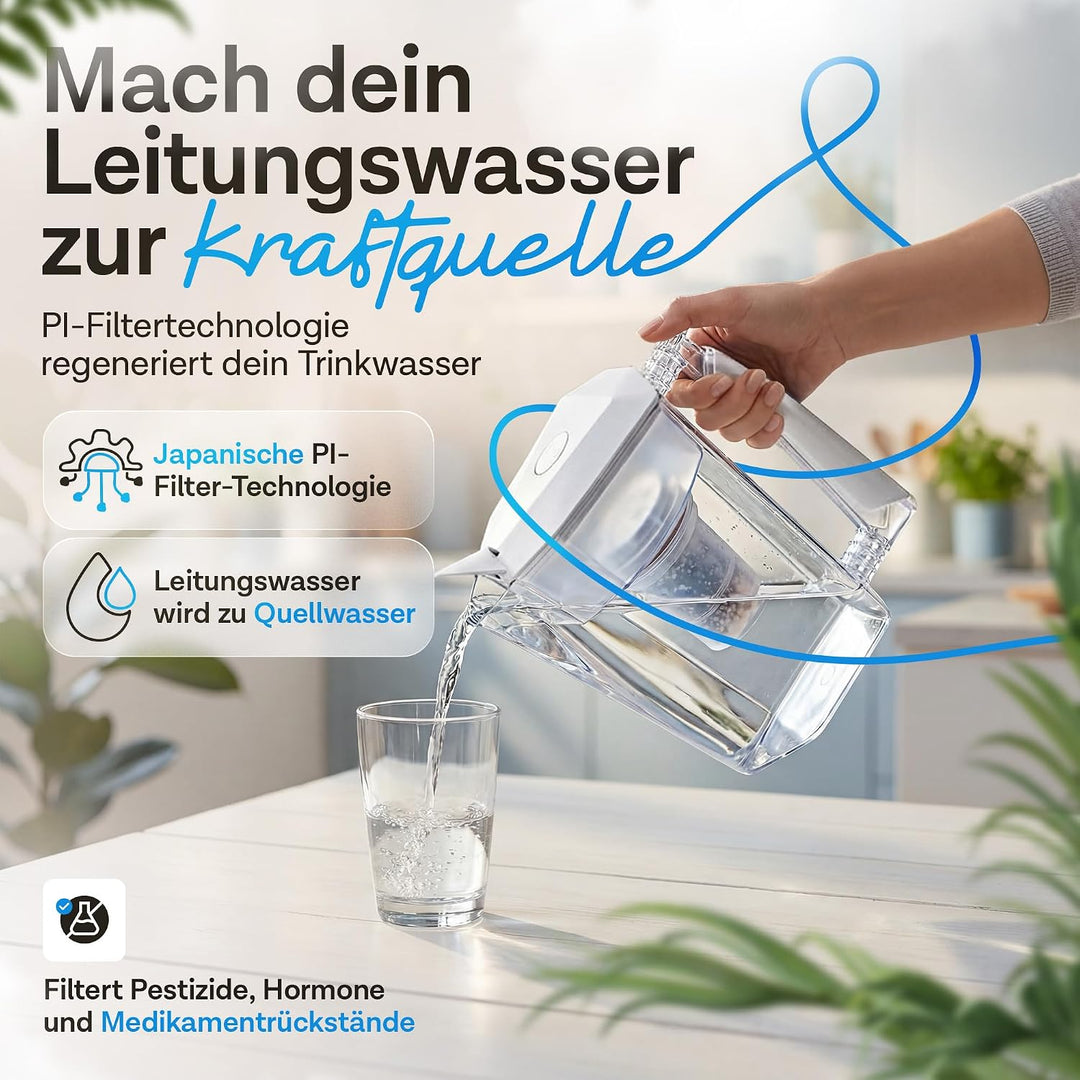 NEU: Wasserfilter MAUNAWAI® Premium Bio Made in Germany inkl. 1 Trinkwasserkanne +1 Filterkatusche u