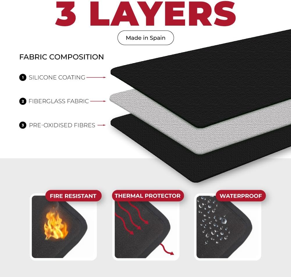 Texfire - Mehrschichtige feuerfeste Matte – Bodenschutz für Ofen, Kamin und Grill