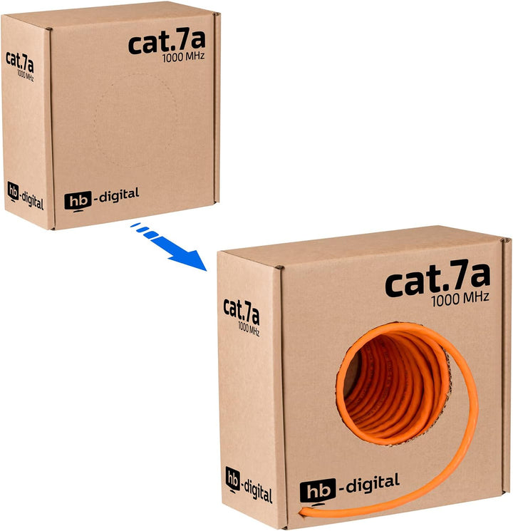 HB-DIGITAL 25m CAT.7a Netzwerkkabel LAN Kabel Verlegekabel AWG 23 Reines Kupfer S/FTP PiMF LSZH Halo