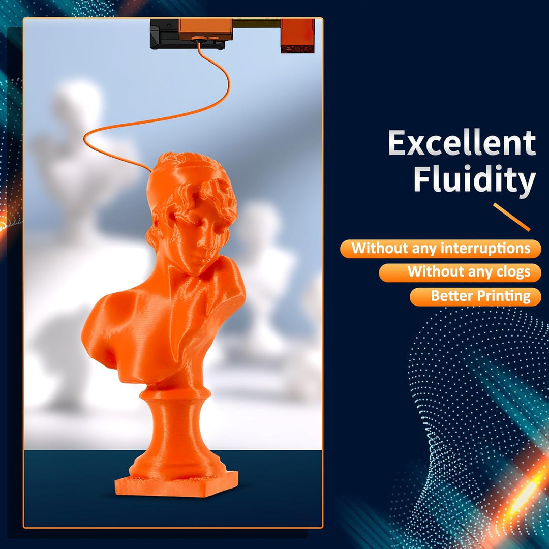ERYONE High Speed Filament PLA+ 1.75mm +/- 0.03mm, High Speed Filament PLA+,Rapid PLA Plus Filament,