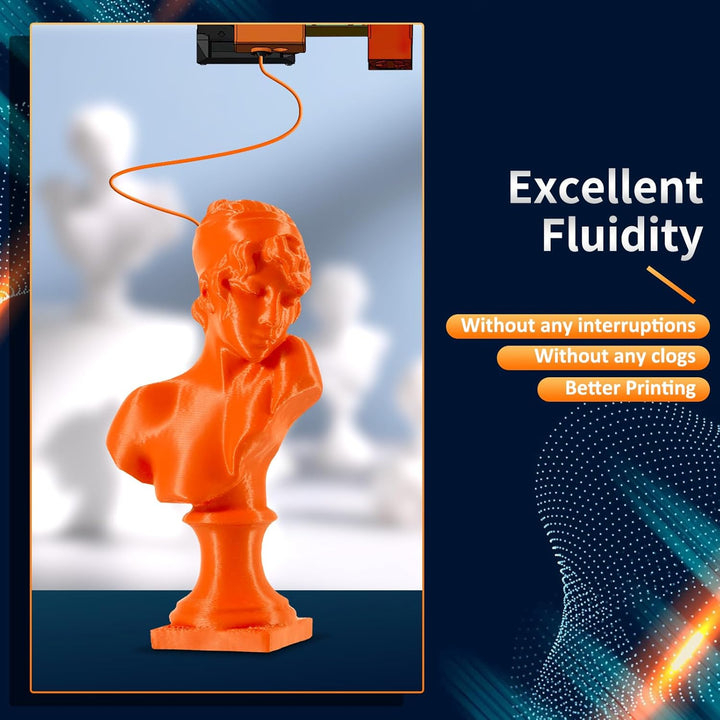 ERYONE High Speed Filament PLA+ 1.75mm +/- 0.03mm, High Speed Filament PLA+,Rapid PLA Plus Filament,