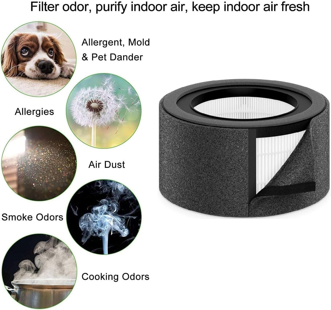 【2 PACK】 Z-1000 HEPA-Ersatzfilter und 4 zusätzliche Aktivkohle-Vorfilter, kompatibel mit TruSens Z-1