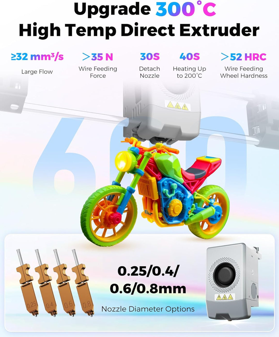 FLASHFORGE AD5X 3D-Drucker,Smart Multi-Color 3D Drucker mit IFS Die 4 Farben Drucken,600mm/s Hochges