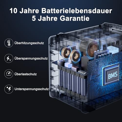 SOLARPLAY Tragbare Powerstation mit 2300Wh LiFePO4, Solargenerator, 2500W, 12 Anschlüsse, 230V USV/A