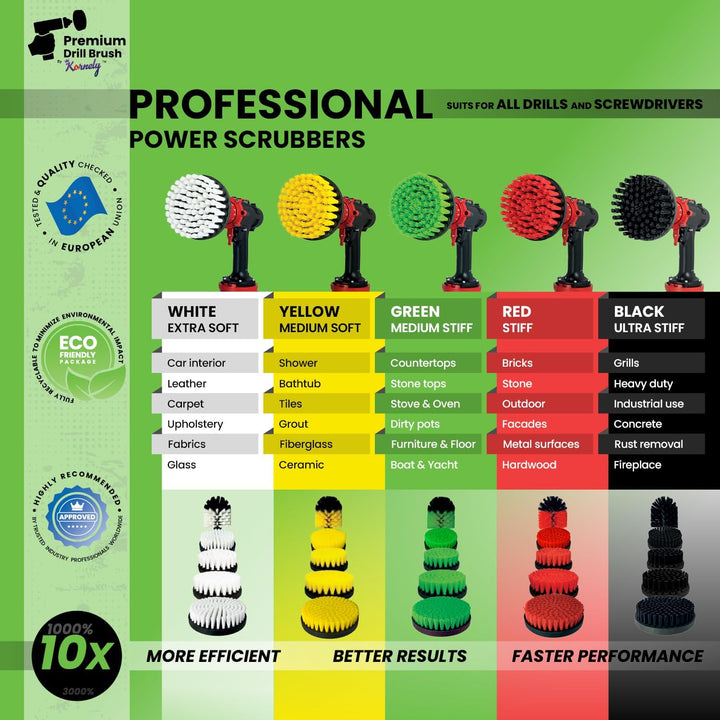 Premium Bohrbürste, mittelsteif, grün, 5 Stück Professioneller Power-Schrubber Kratzt Keine Oberfläc