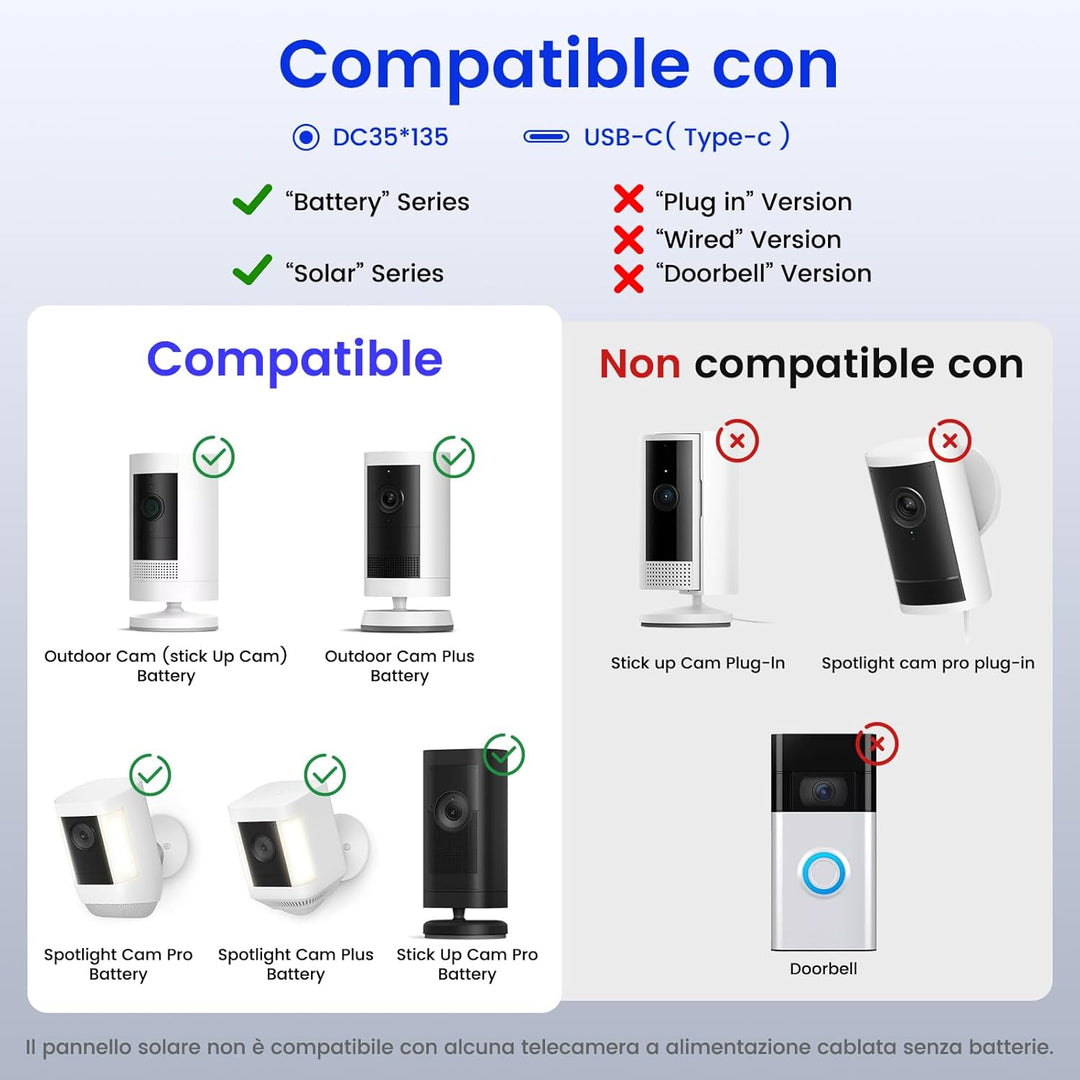 Solarpanel für Ring Kamera, 6W Solar Ladegerät mit USB-C und DC für Ring Stick Up Cam Plus Pro und S