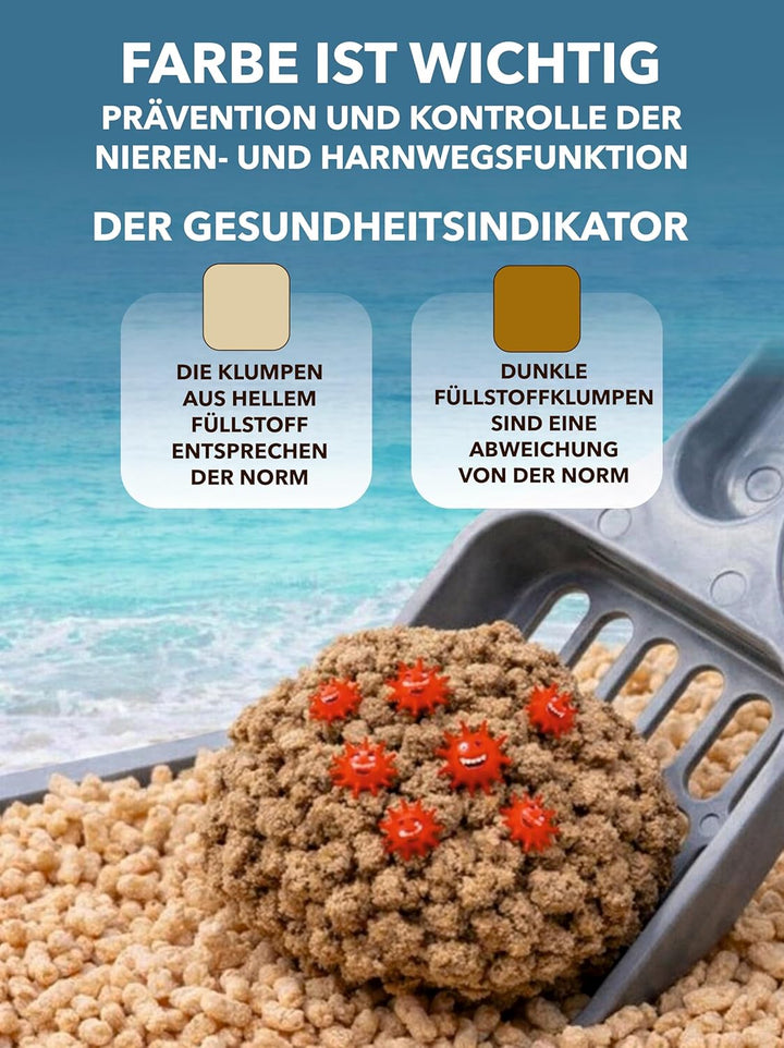 Tofu Katzenstreu | Antibakterielle, spülbare und Geruchshemmende | Katzenstreu staubfrei auf Pflanze