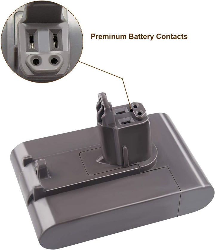 ARyee DC35 Ersatzakkus Kompatibel mit Dyson DC31 DC34 DC35 DC44 DC45 (Typ B Akku) Handstaubsauger, E