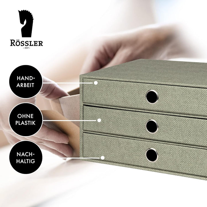 Rössler SOHO 3er Schubladenbox A4 aus Papier | Büro Organizer Schreibtisch| Schubladen Organizer Bür