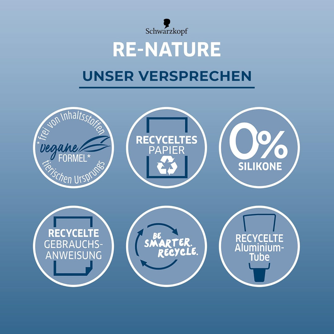 Men Perfect Re-Nature Männer Mittelblond bis Mittelbraun (3x 145 ml), Re-Pigmentierungs-Creme, stell