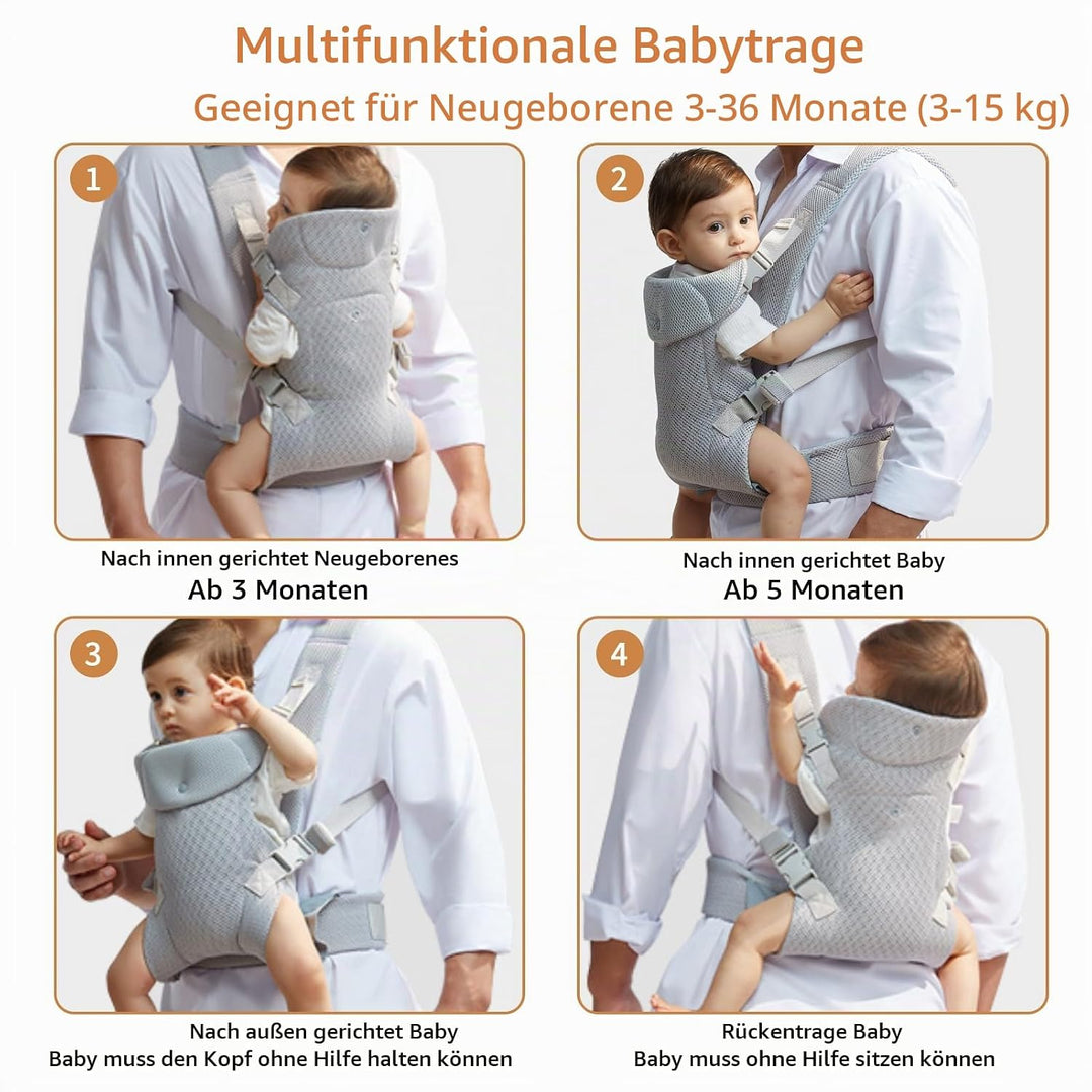 IULONEE Babytrage für Neugeborene Ergonomic Tragetaschen für Kleinkinder Babytrage ab Geburt Tragetu