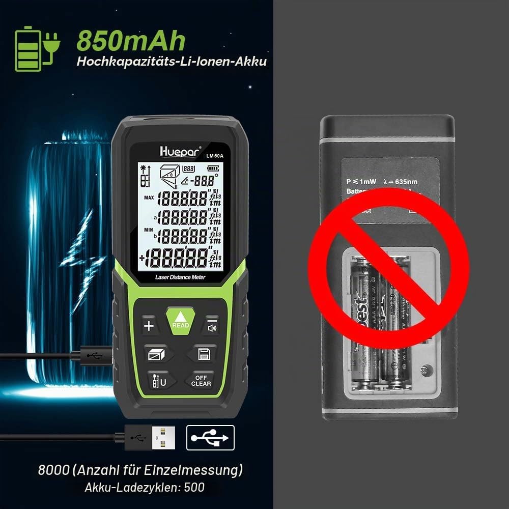 Huepar Laser Entfernungsmesser 50M mit Li-Ion-Akku, mit LCD Hintergrundbeleuchtung M/In/Ft mit Mehre