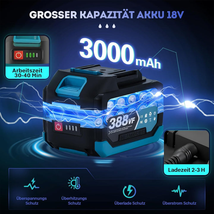 Akku Hochdruckreiniger für Makita 18V Akku, 3-Stufiger Max 220 Bar | 5-IN-1Spirale Druck Erhöhen Düs