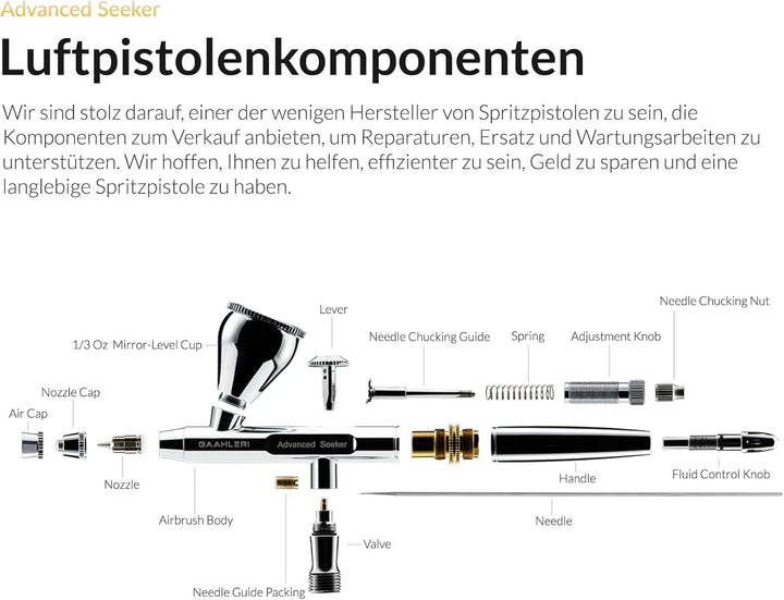 Gaahleri Airbrush Seeker Series, Dual-Action-Schwerkraftzufuhr mit 6-K-Schnellwechseldüse, 0,3 & 0,5