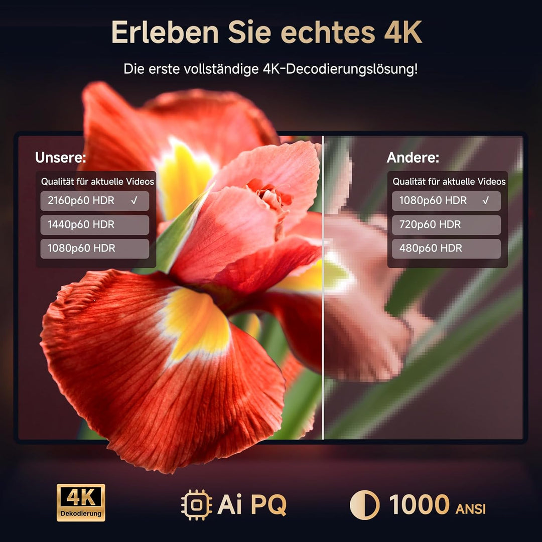 4K Smart Beamer mit integrierter Netflix-App, Kinoähnlichem Sound & HDR | KOGATA Auto-Fokus, 6D Keys