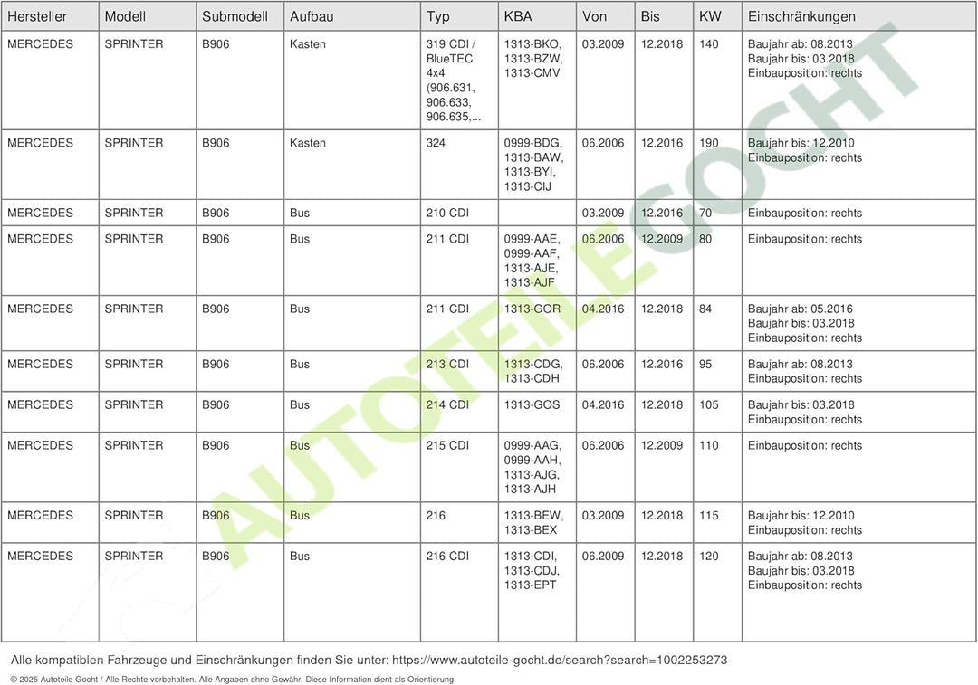 Valeo Heckleuchte 043715 Heckleuchte für Links- und Rechtslenker, Heckleuchte für Links- und Rechtsl