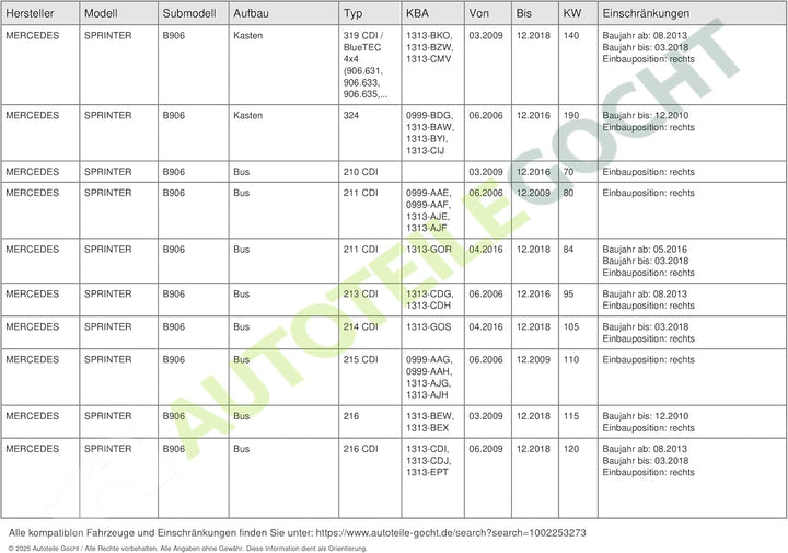 Valeo Heckleuchte 043715 Heckleuchte für Links- und Rechtslenker, Heckleuchte für Links- und Rechtsl