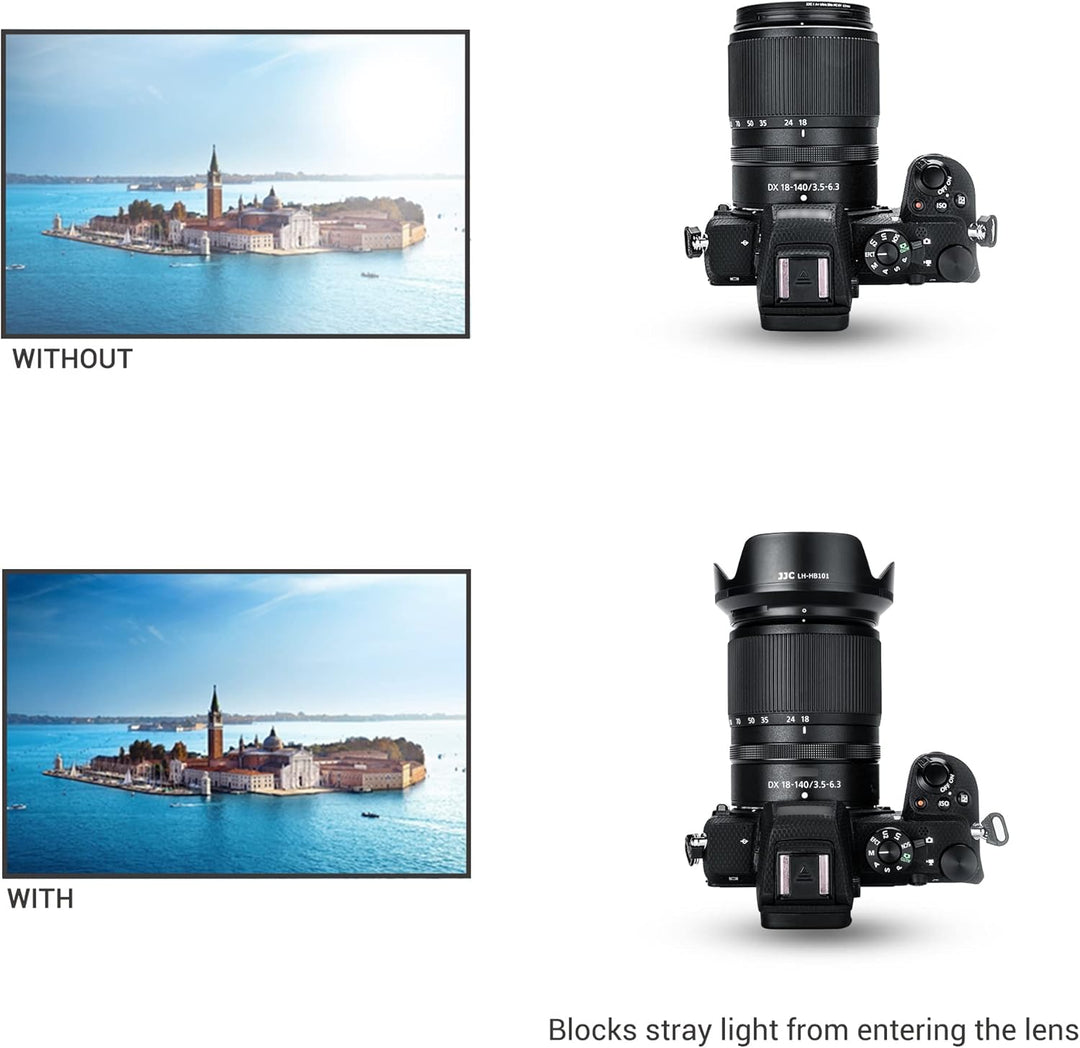 JJC Bajonett-Kamera-Gegenlichtblende für Nikon Z DX 18–140 mm f/3.5–6.3 VR-Objektiv, ersetzt Nikon H