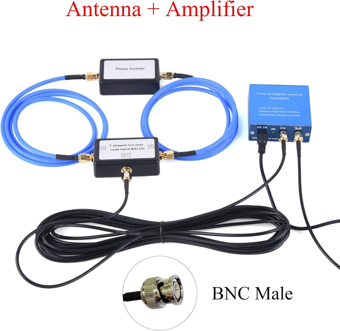 YouLoop 250 mW 10 kHz bis 30 MHz magnetische Antenne, Portable Passive Ringantenne, BNC Steckverbind