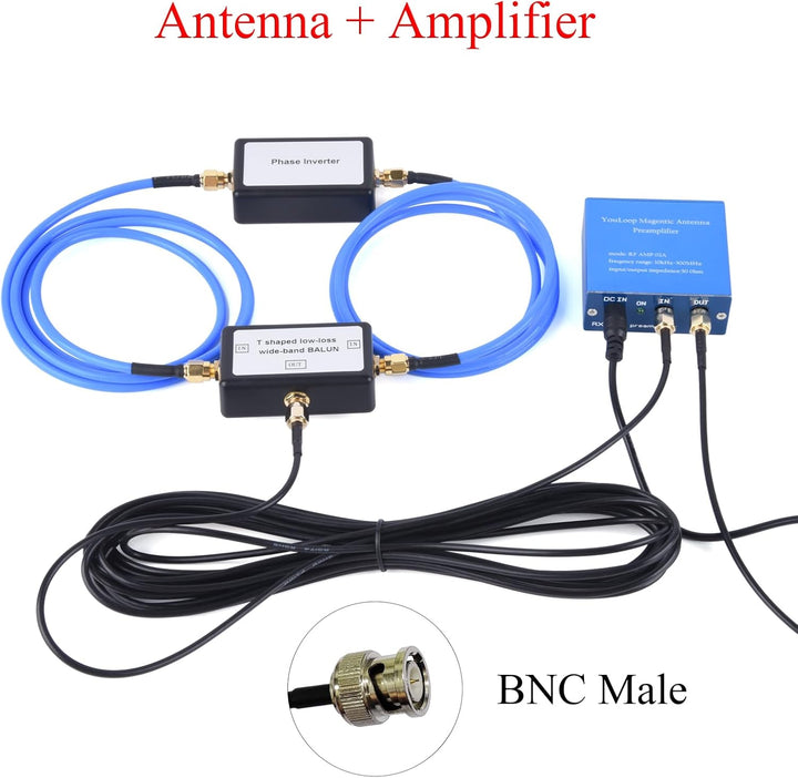 YouLoop 250 mW 10 kHz bis 30 MHz magnetische Antenne, Portable Passive Ringantenne, BNC Steckverbind
