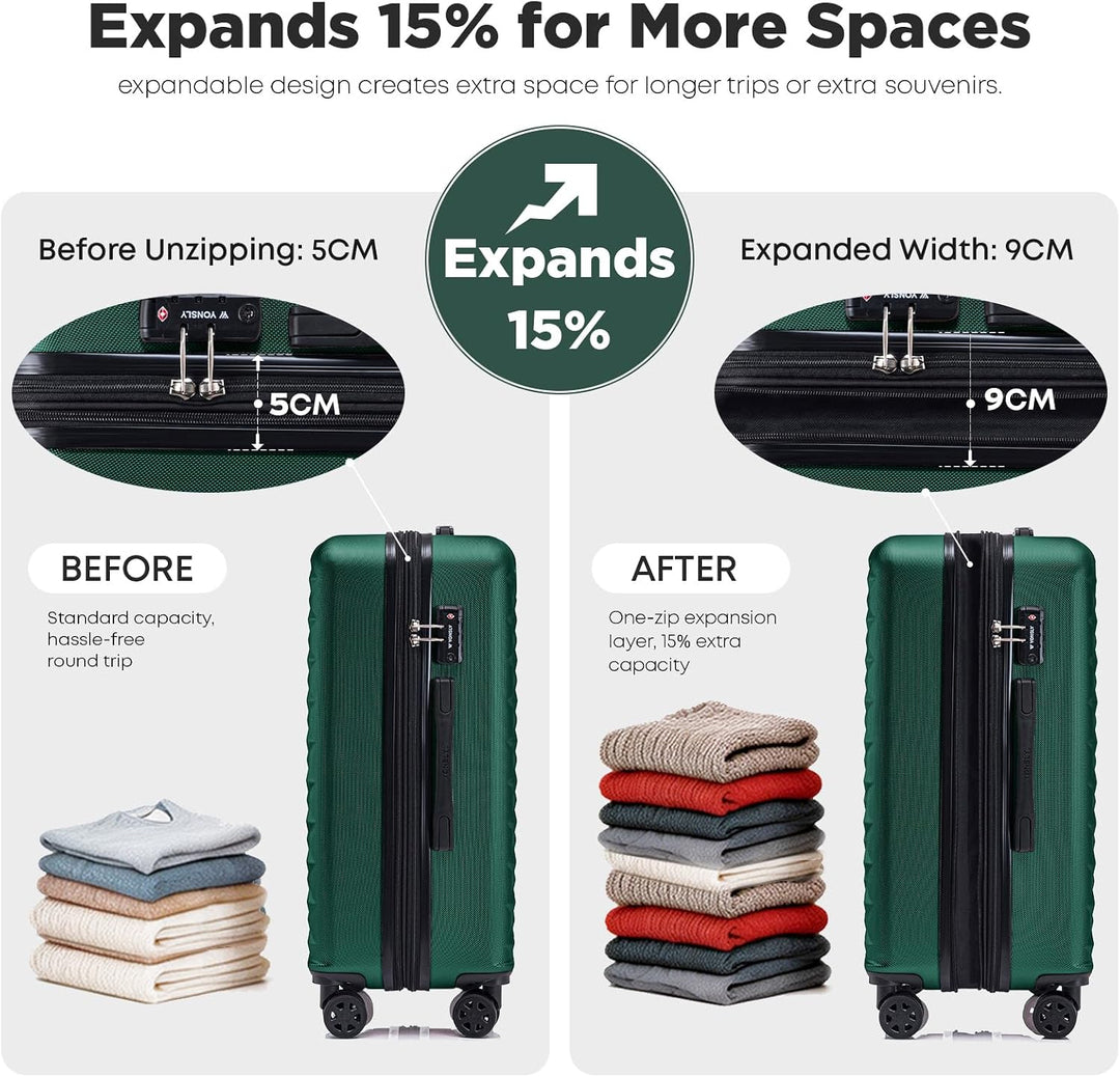 Reisekoffer Suitcase, Erweiterbarer Hartschalenkoffer Trolley mit TSA-Schloss und hochwertigem YKK-R