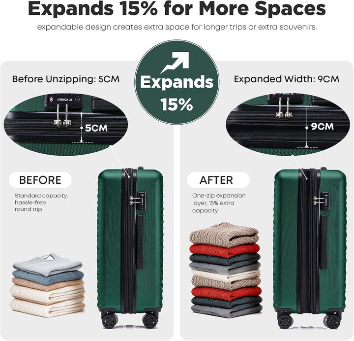 Reisekoffer Suitcase, Erweiterbarer Hartschalenkoffer Trolley mit TSA-Schloss und hochwertigem YKK-R