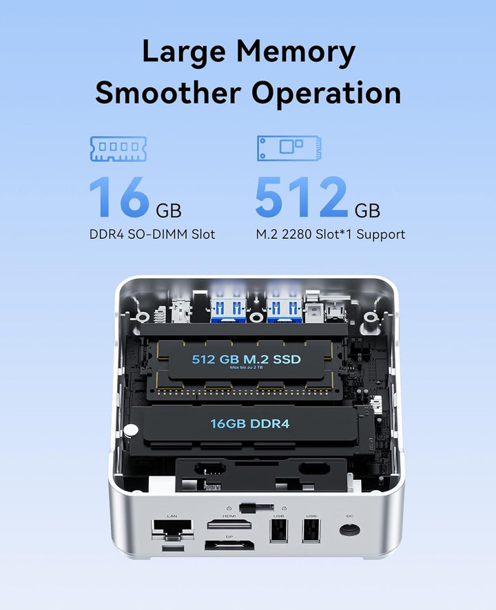 NiPoGi Essenx E2 Mini PC W-11 Pro, Ιntel Twin Lake N150(bis zu 3,6 GHz, 6 W TDP), 16 GB DDR4 512 GB