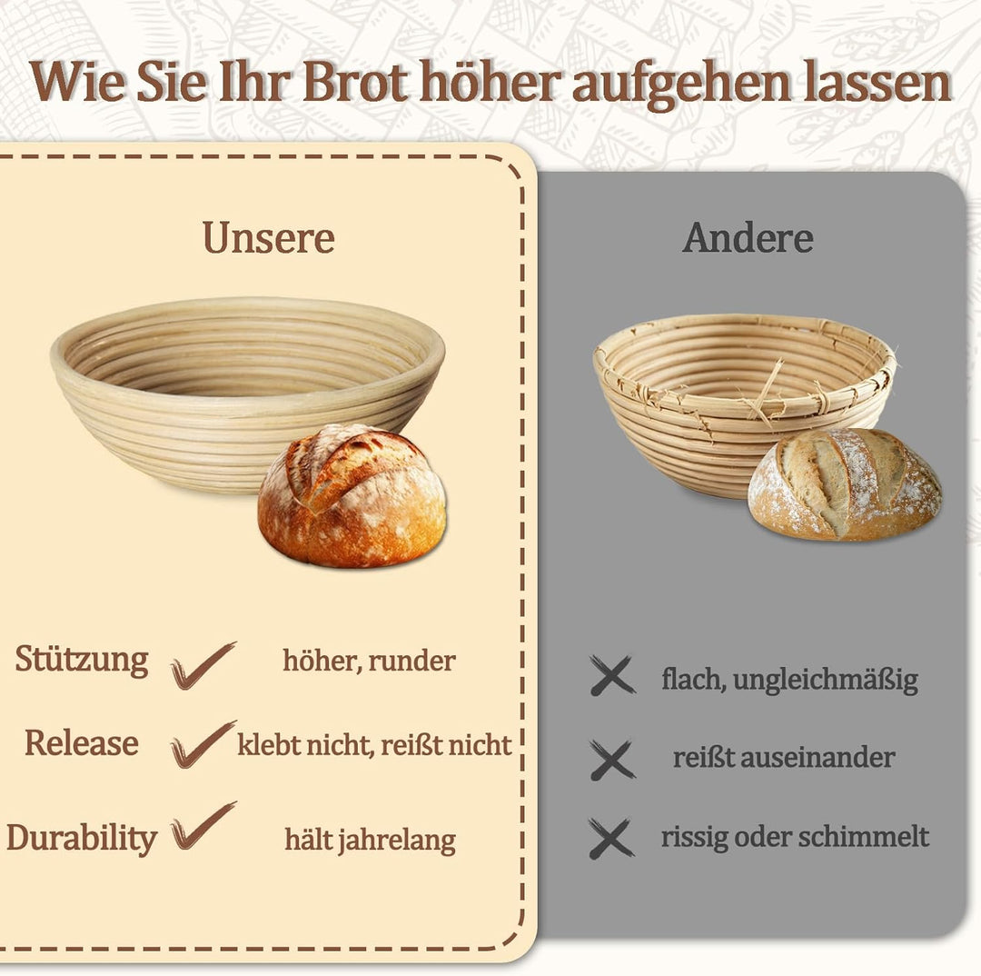 Komplettes Gärkörbchen Sauerteig Starter Set, 700ml Sauerteig Glas mit Gärkorb rund und oval, Spatel