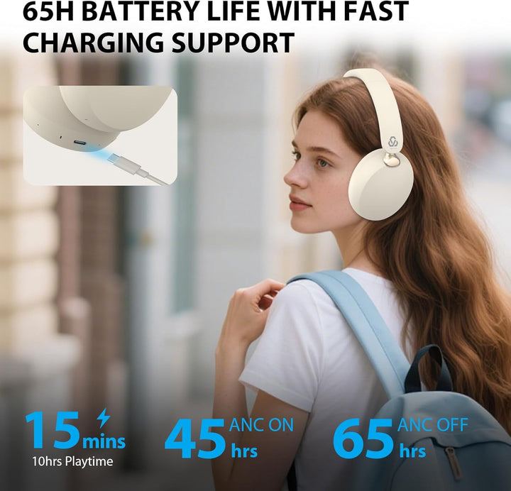 Bluetooth Kopfhörer Over Ear mit Hybrid Active Noise Cancelling, Mikrofon, Hi-Res Audio & Bässen, 65
