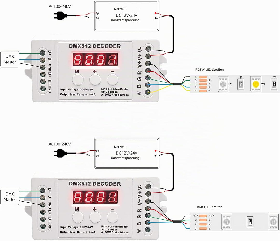 GIDEALED 4 Kanal DMX Decoder,RGBW DMX512 Decoder mit Digitalanzeige,Mini DMX512 Dimmertreiber PWM 16