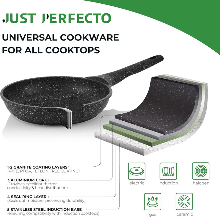 JUST PERFECTO Topf und Pfannenset Induktion - Pfannenset mit deckel - Induktions Töpfe Set - Töpfe u